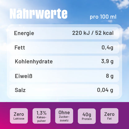 mucki® Schoko-Milch