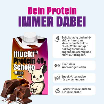mucki® Schoko-Milch