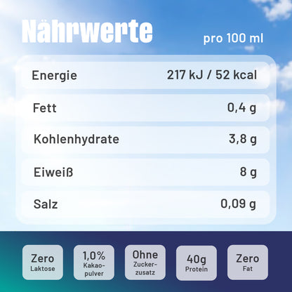 mucki® Schwedenbomben Schoko-Kokos